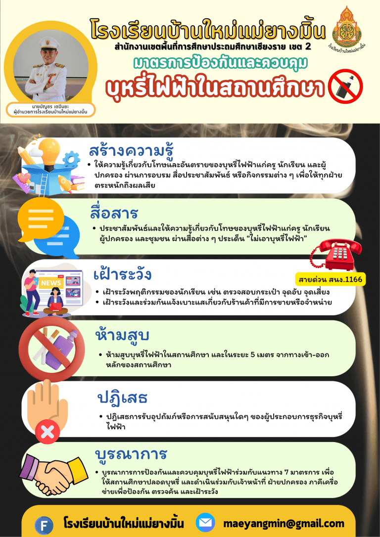 มาตรการป้องกันและควบคุมบุหรี่ไฟฟ้าในสถานศึกษา